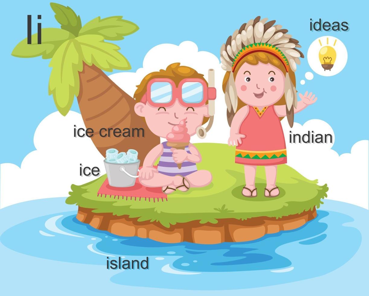 Alphabet I letter ice, ice cream, island, indian, ideas. vector