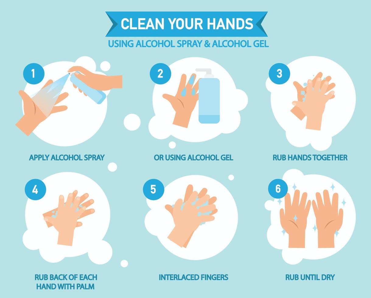 Clean your hands using alcohol spray and alcohol gel infographic vector