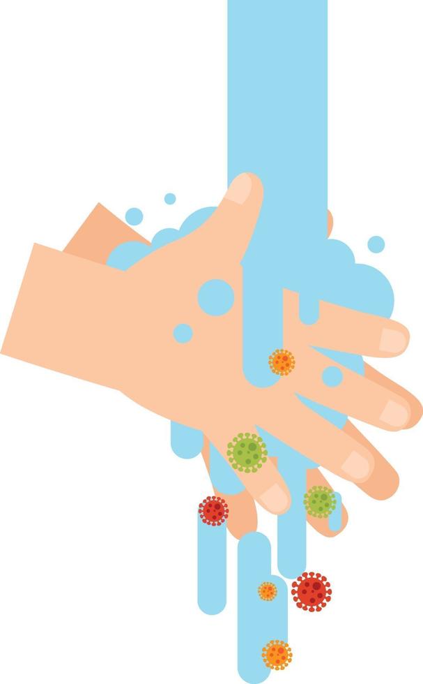 Washing hands properly vector illustration.
