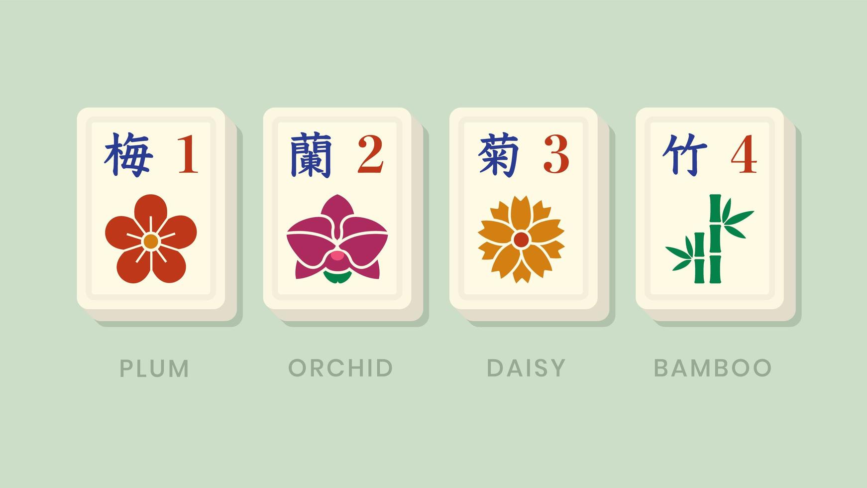 1920's Bamboo and ivory Mahjong tiles by EclispeFlower on DeviantArt