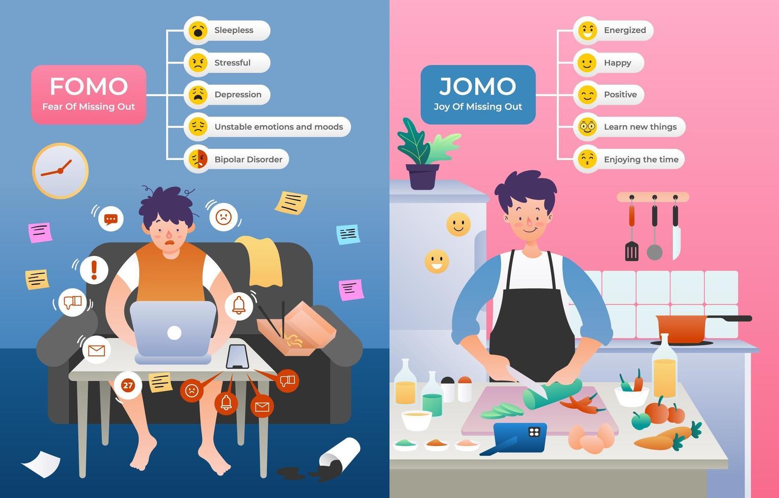 fomo vs jomo infografía vector