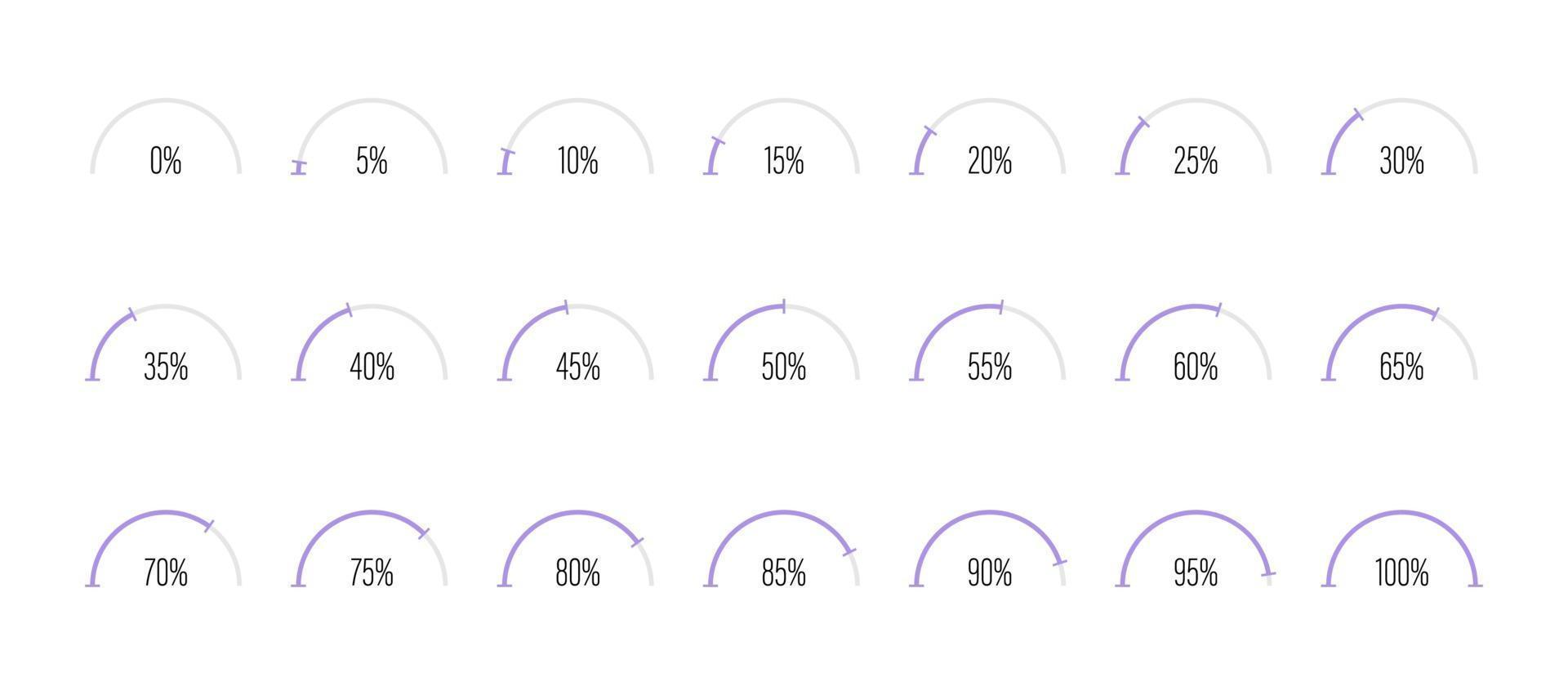 Set of semicircle percentage diagrams vector illustration