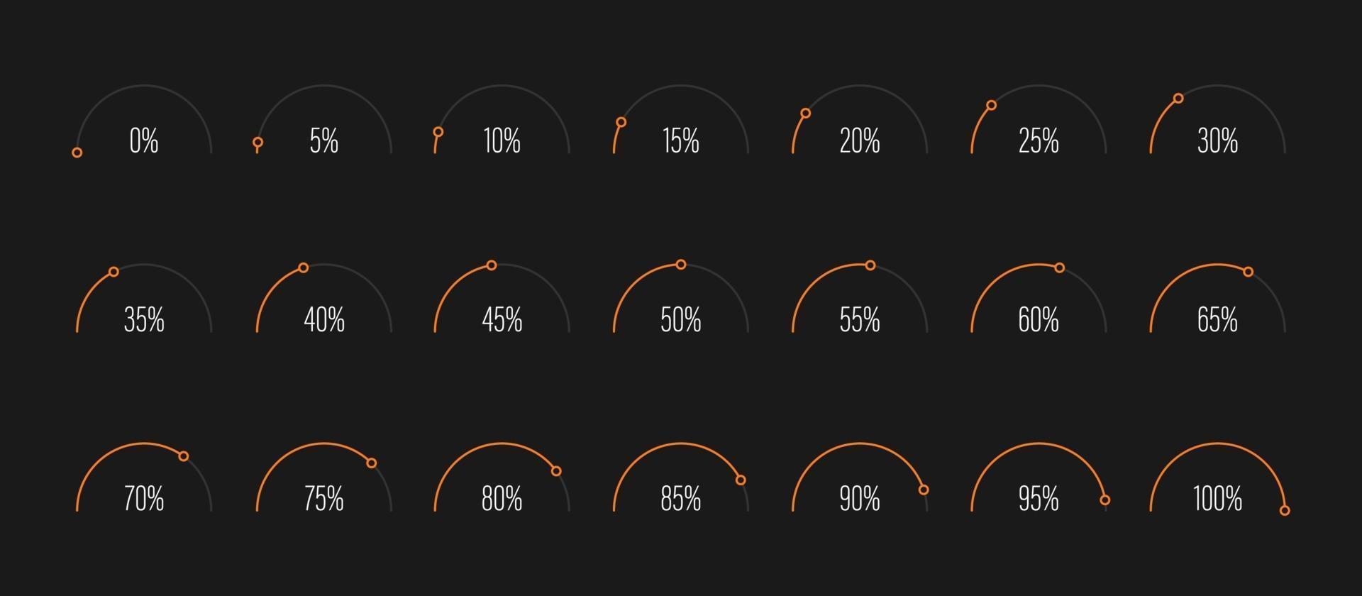 Set of semicircle percentage diagrams vector illustration