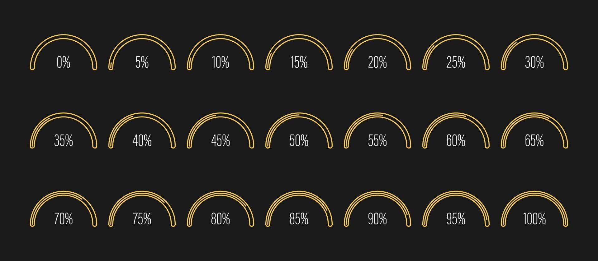 Set of semicircle percentage diagrams vector illustration