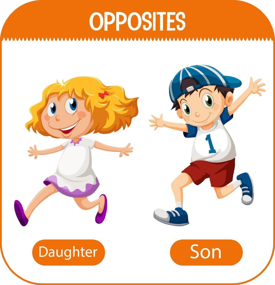 Palabras opuestas con hija e hijo. vector