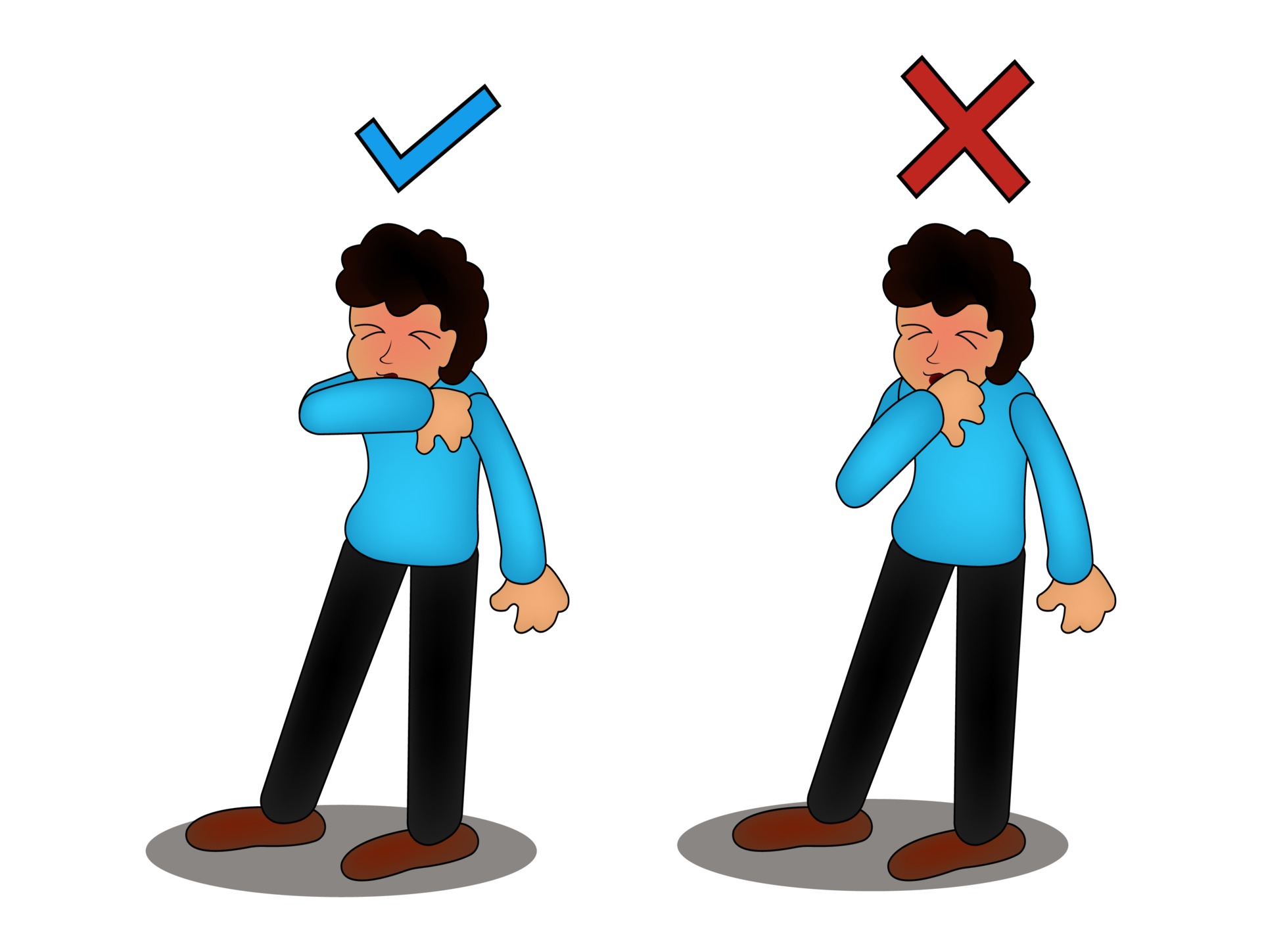 Character Sneezing and Coughing Right and Wrong. Medical