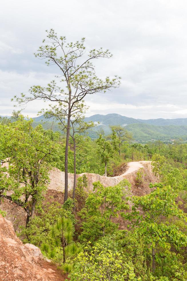 The Grand Canyon in Thailand photo