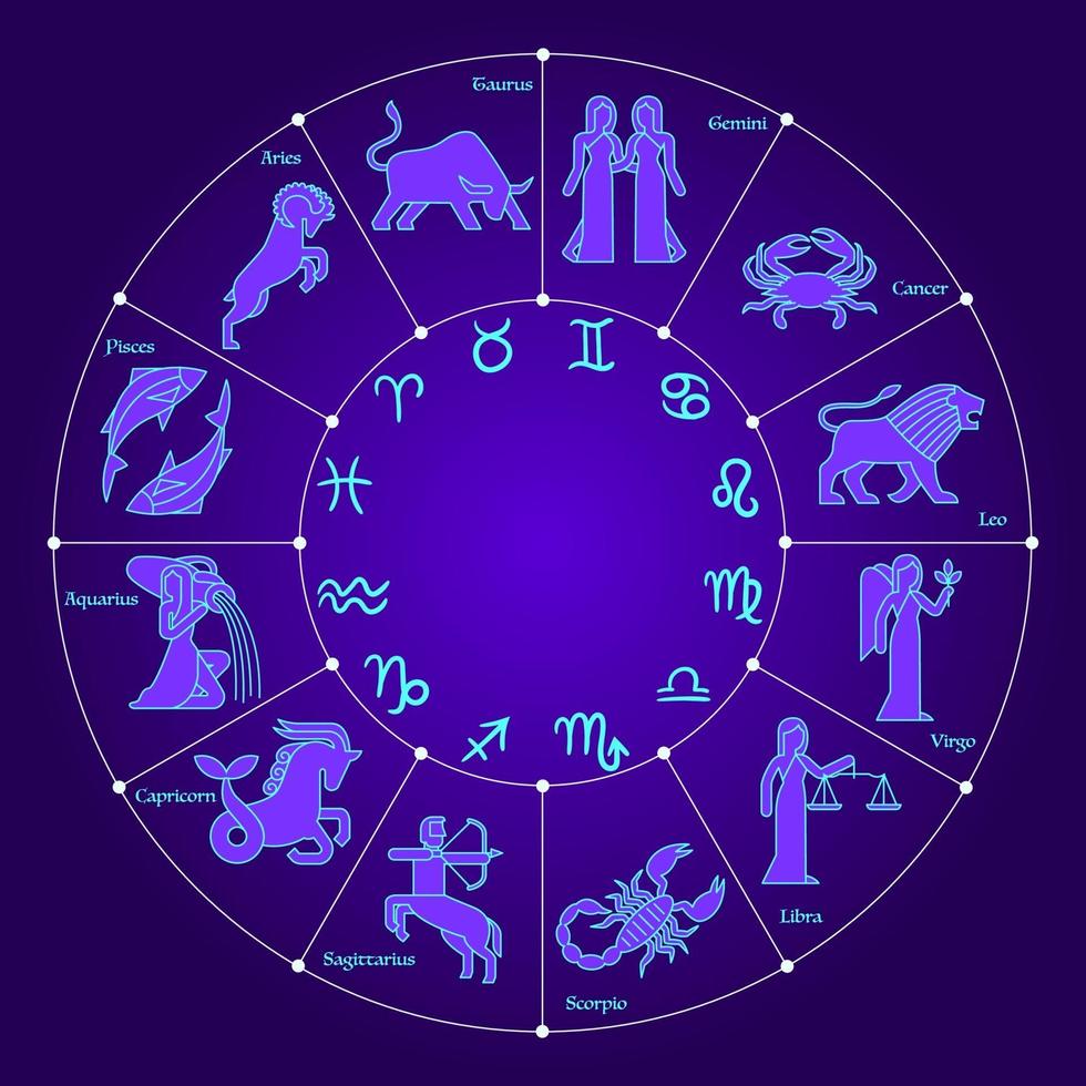 Circle with zodiac signs vector