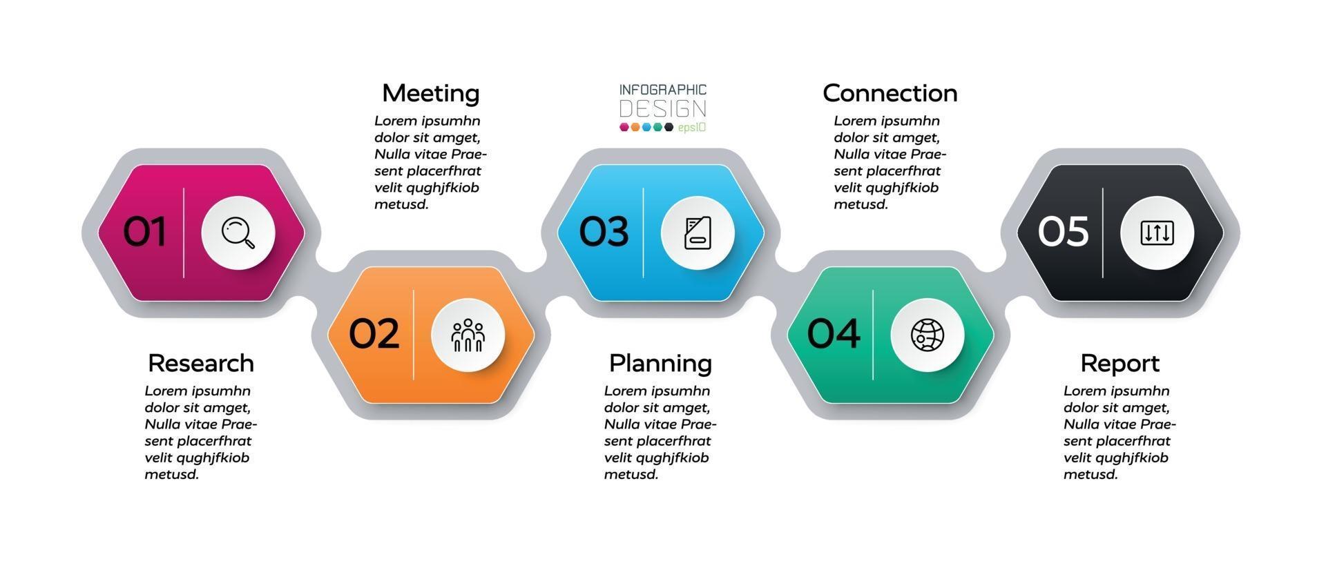 Hexagon 5 steps present in marketing, education and business planning. vector infographic.