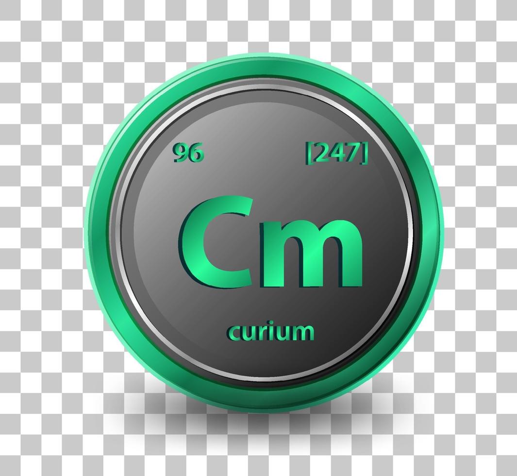 Curiumchemical element. Chemical symbol with atomic number and atomic mass. vector