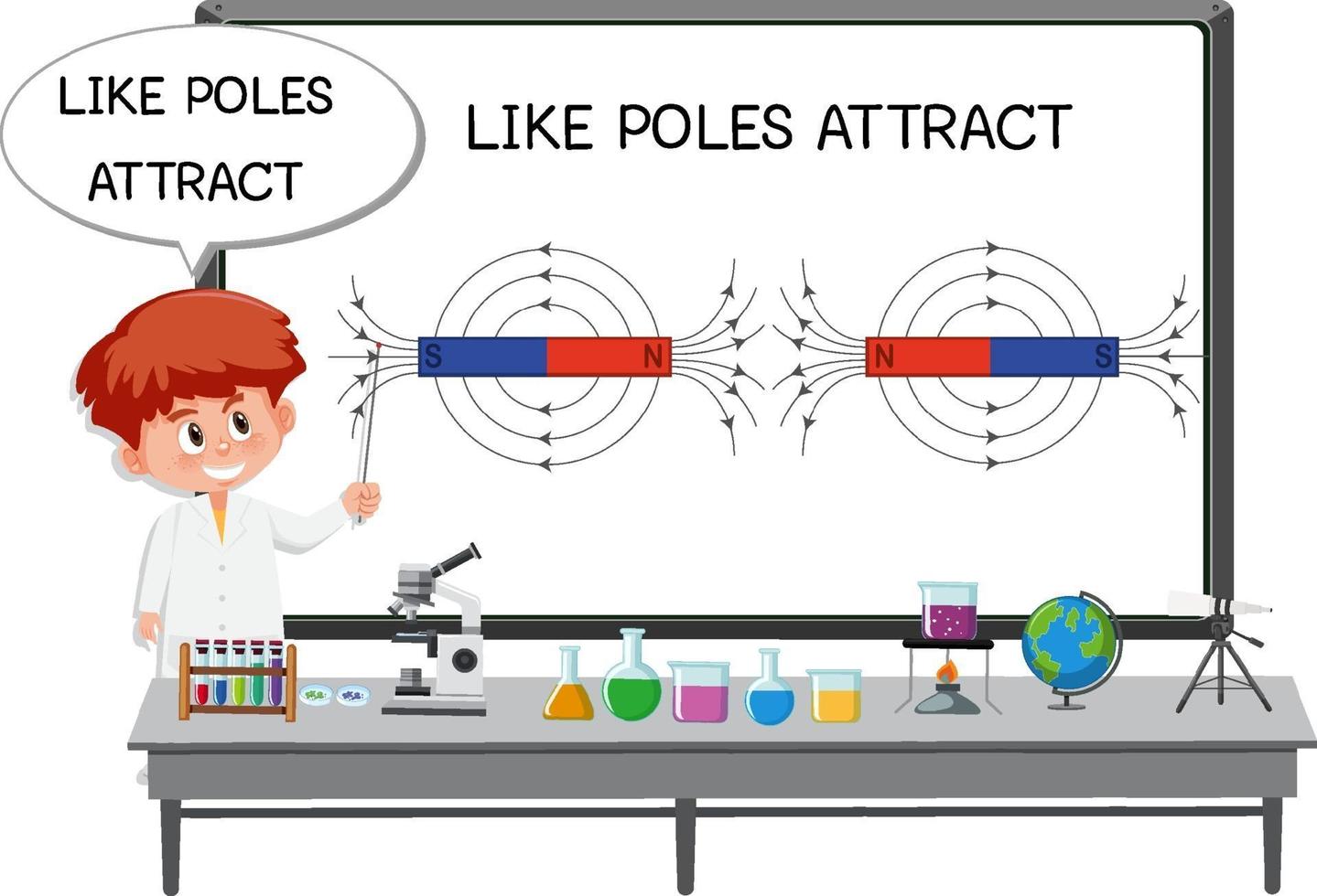 joven científico explicando el polo magnético vector