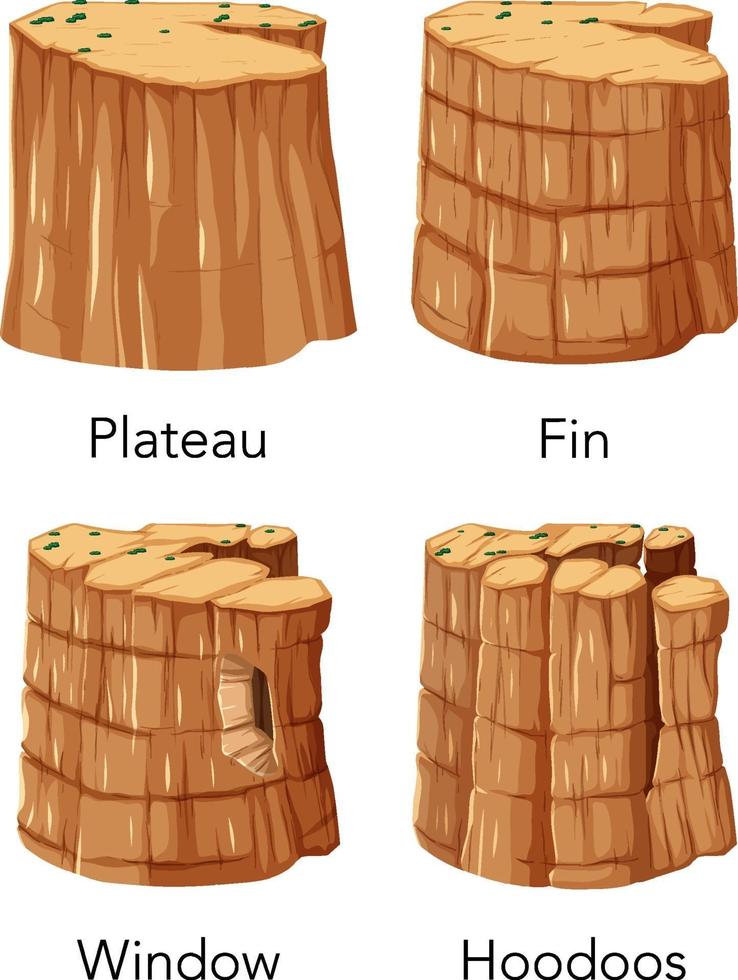 Set of different canyon with name vector