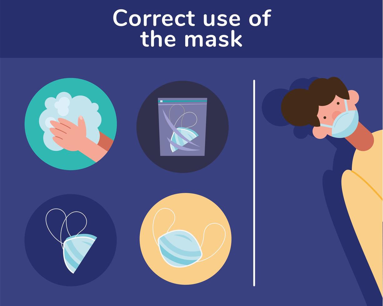 Correct use of face mask for coronavirus prevention vector