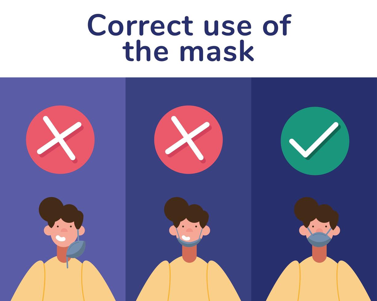 Correct use of face mask for coronavirus prevention vector