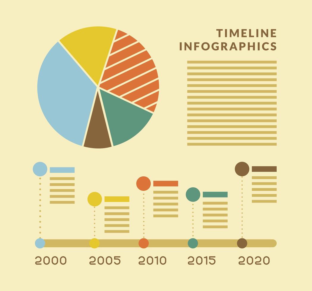 Infografía de línea de tiempo con diseño de vector de gráfico circular