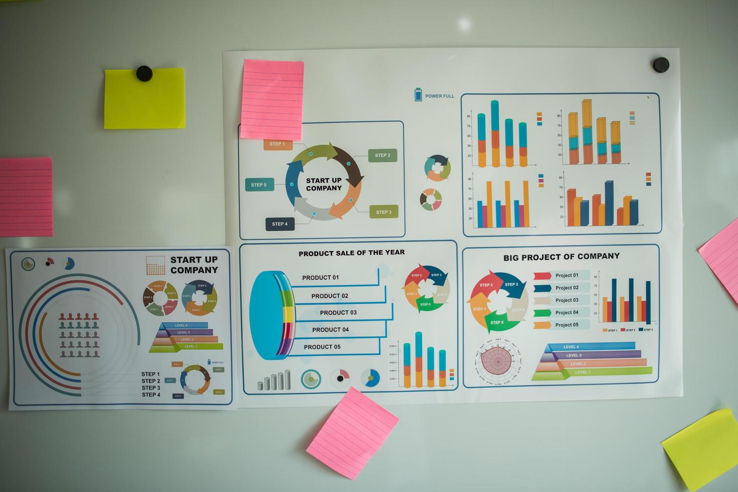 Business documents over papers with numbers and charts photo