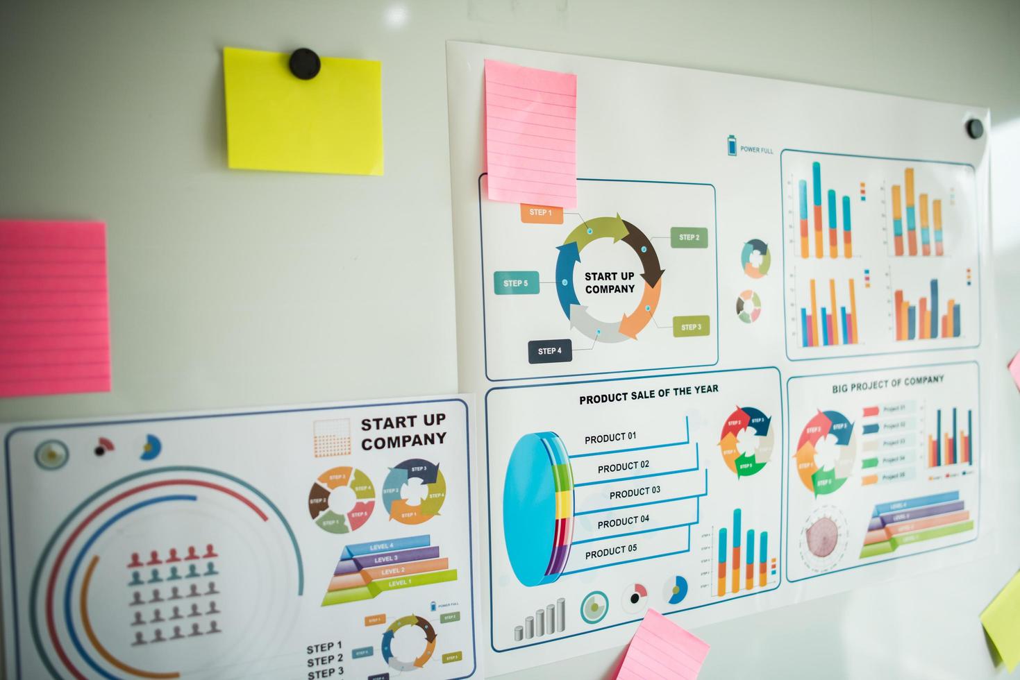 Business documents over papers with numbers and charts photo