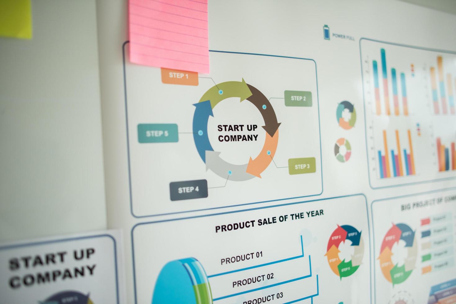 Business documents over papers with numbers and charts photo