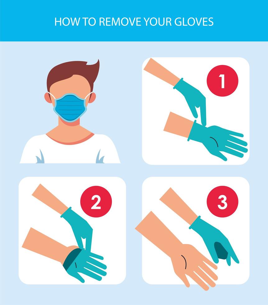 how to remove the gloves covid19 infographic vector