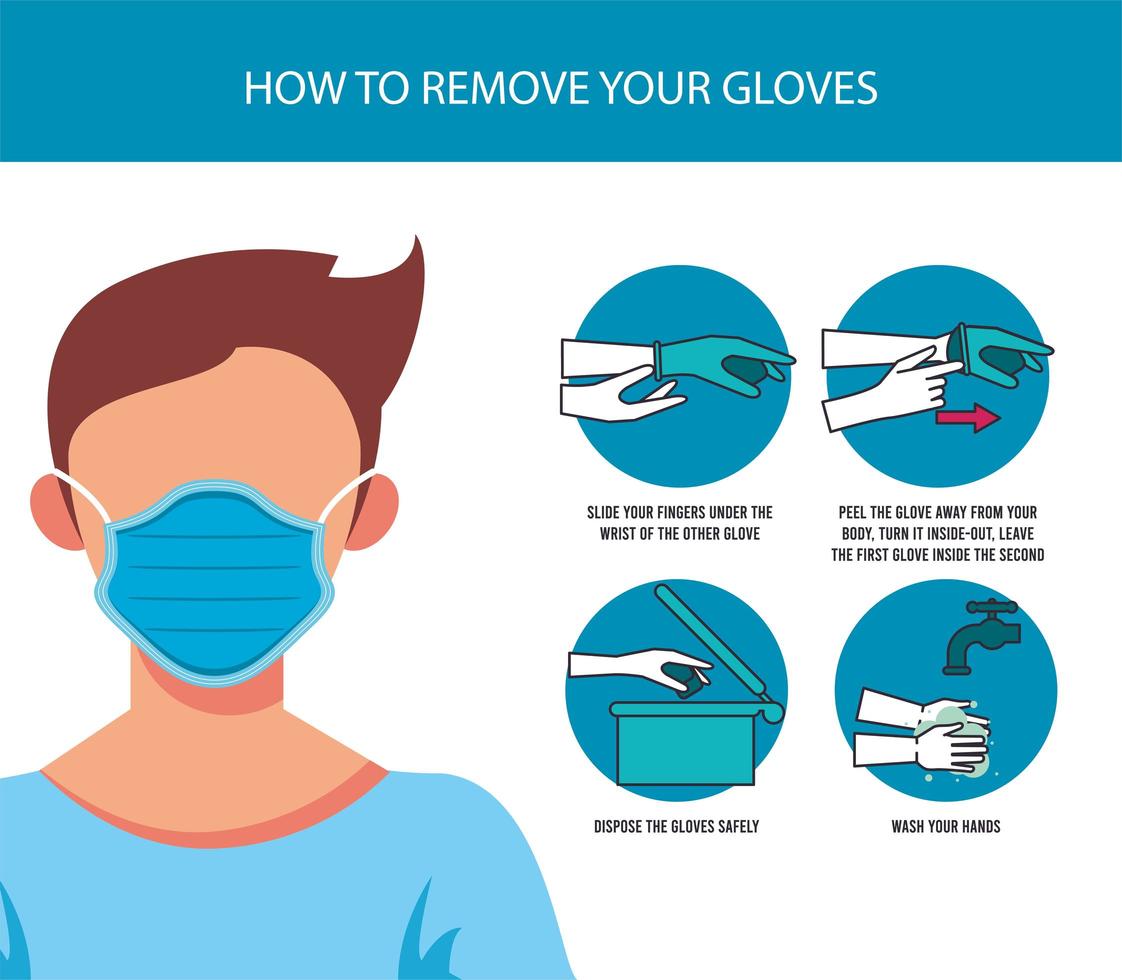 cómo quitarse los guantes infografía covid19 vector