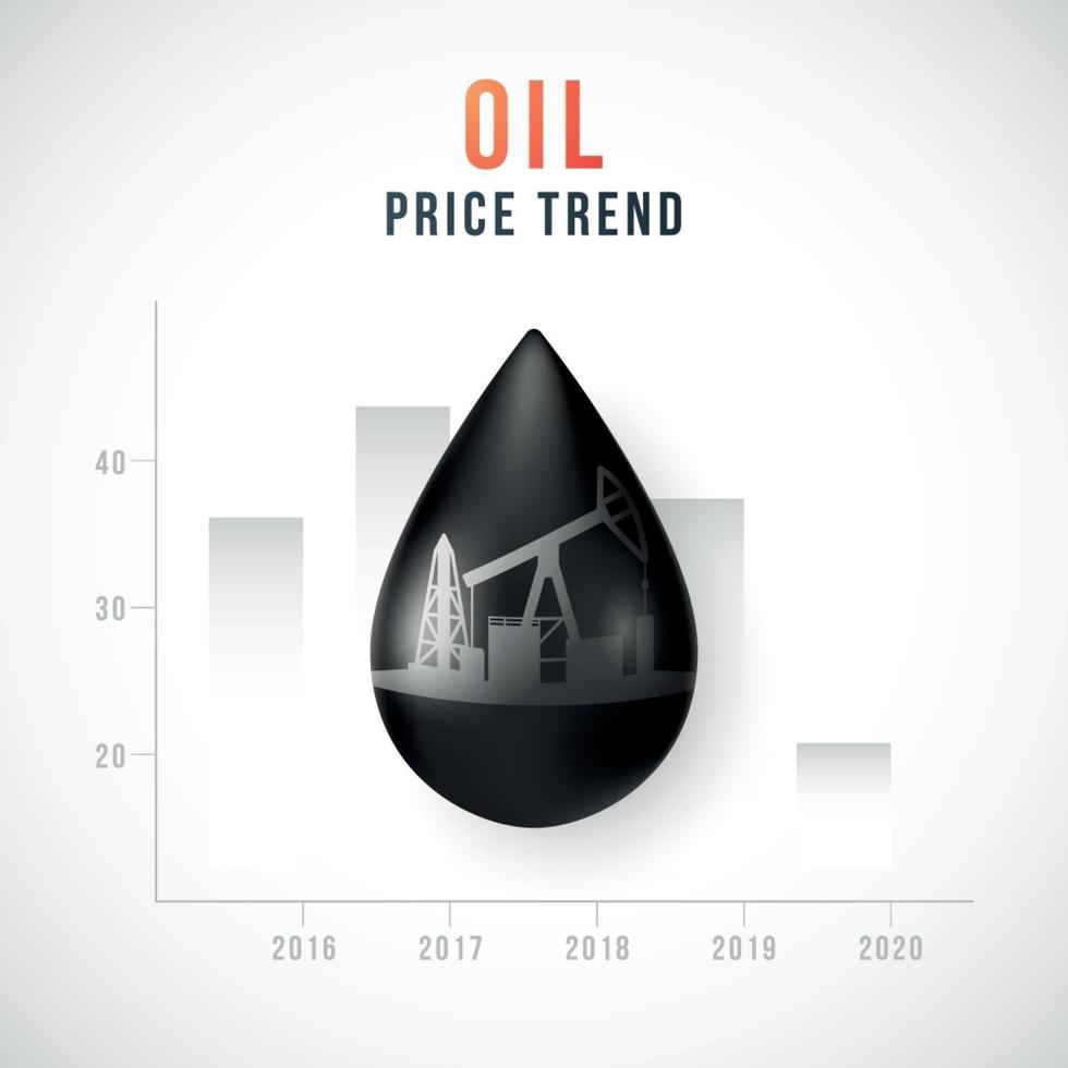 Black oil, realistic petroleum drop. Glossy petrol fluid icon with price graph behind. vector