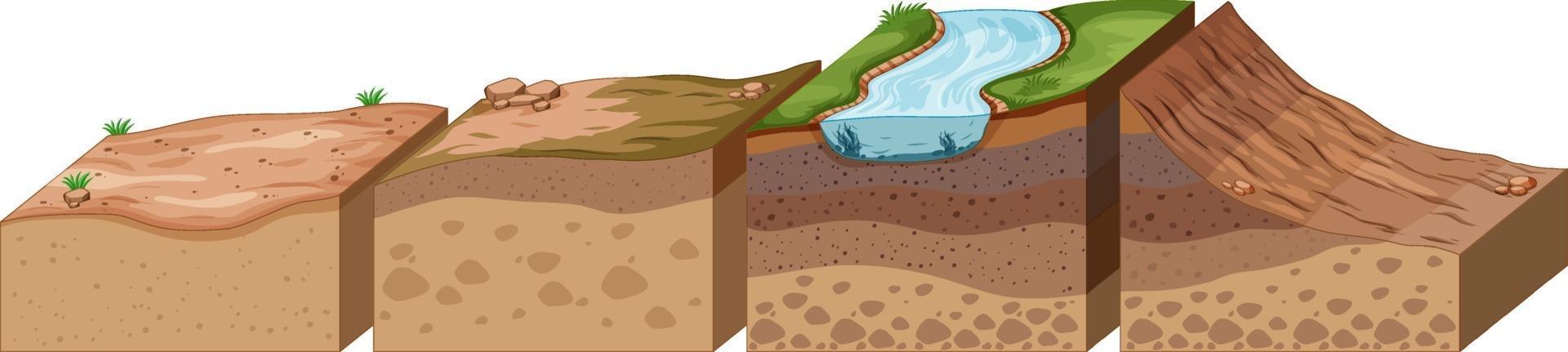 Layers of soil with top river vector