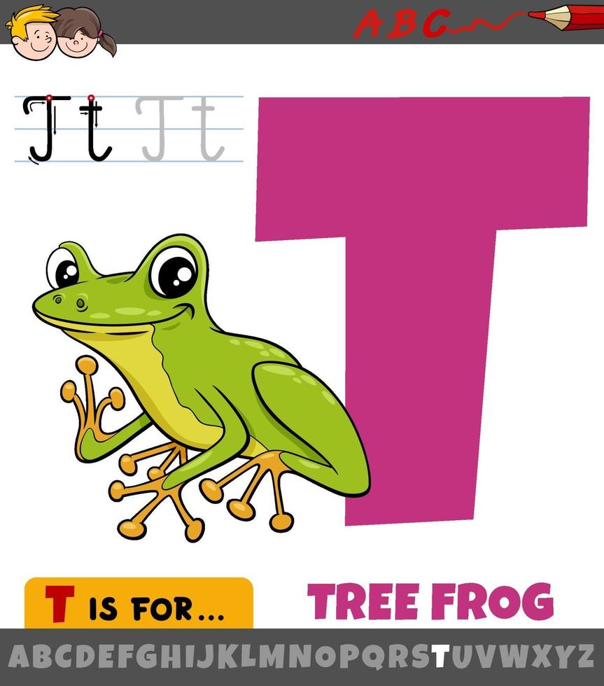 Letter T from alphabet with cartoon tree frog animal 1989686 Vector Art at Vecteezy Letter T from alphabet with cartoon tree frog animal 1989686 Vector Art at Vecteezy