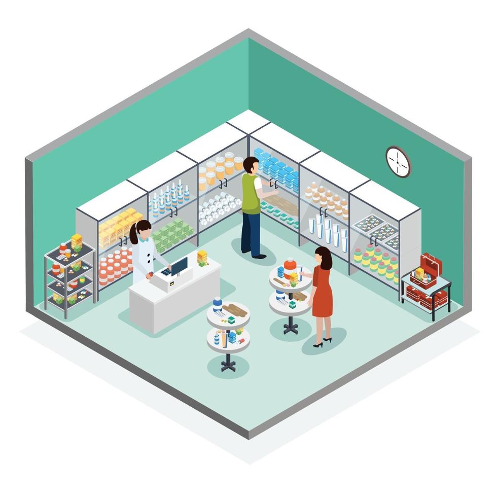 Pharmaceutical production isometric composition vector