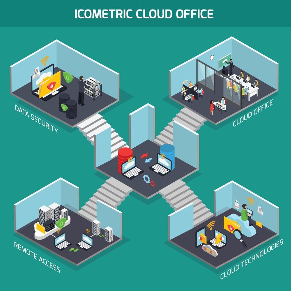 Cloud office icometric composition vector