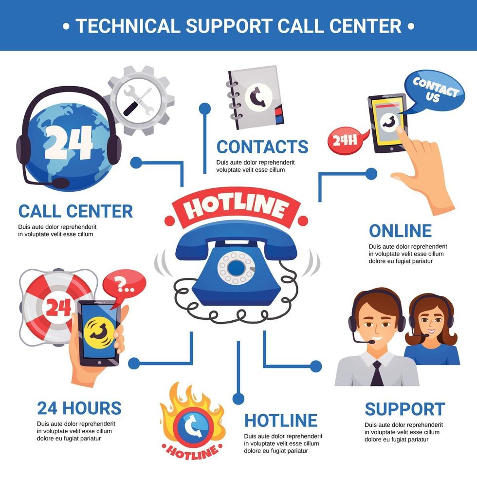 support call center infographics vector