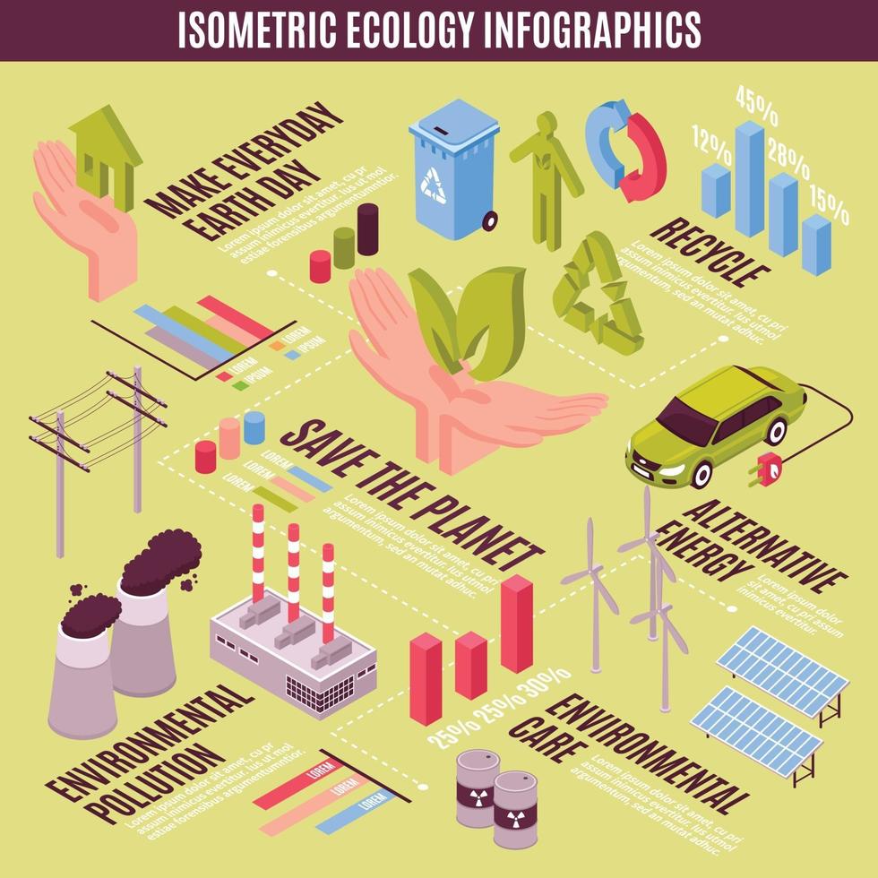 ecología isométrica ignforaphics vector