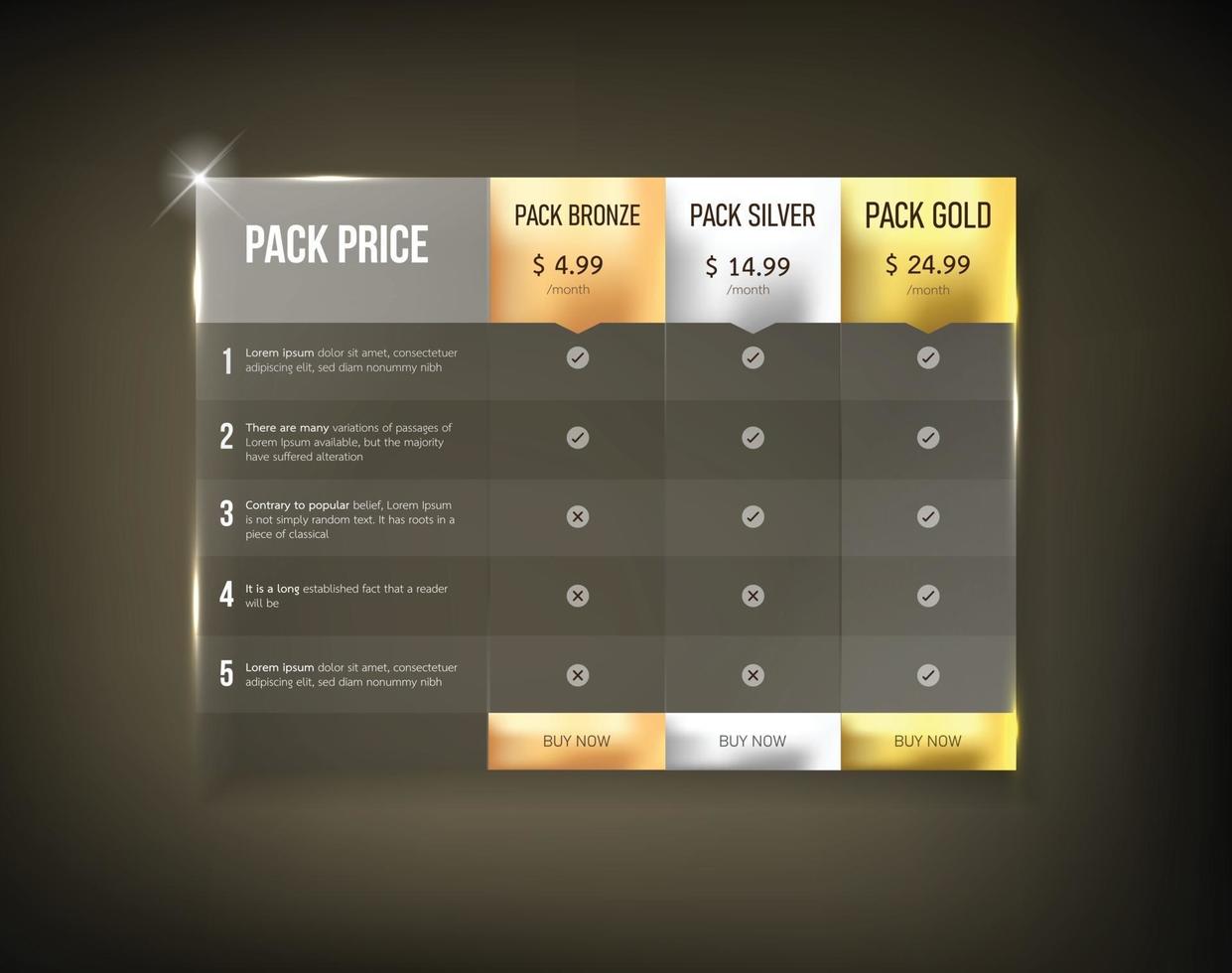 Web price table pack vector