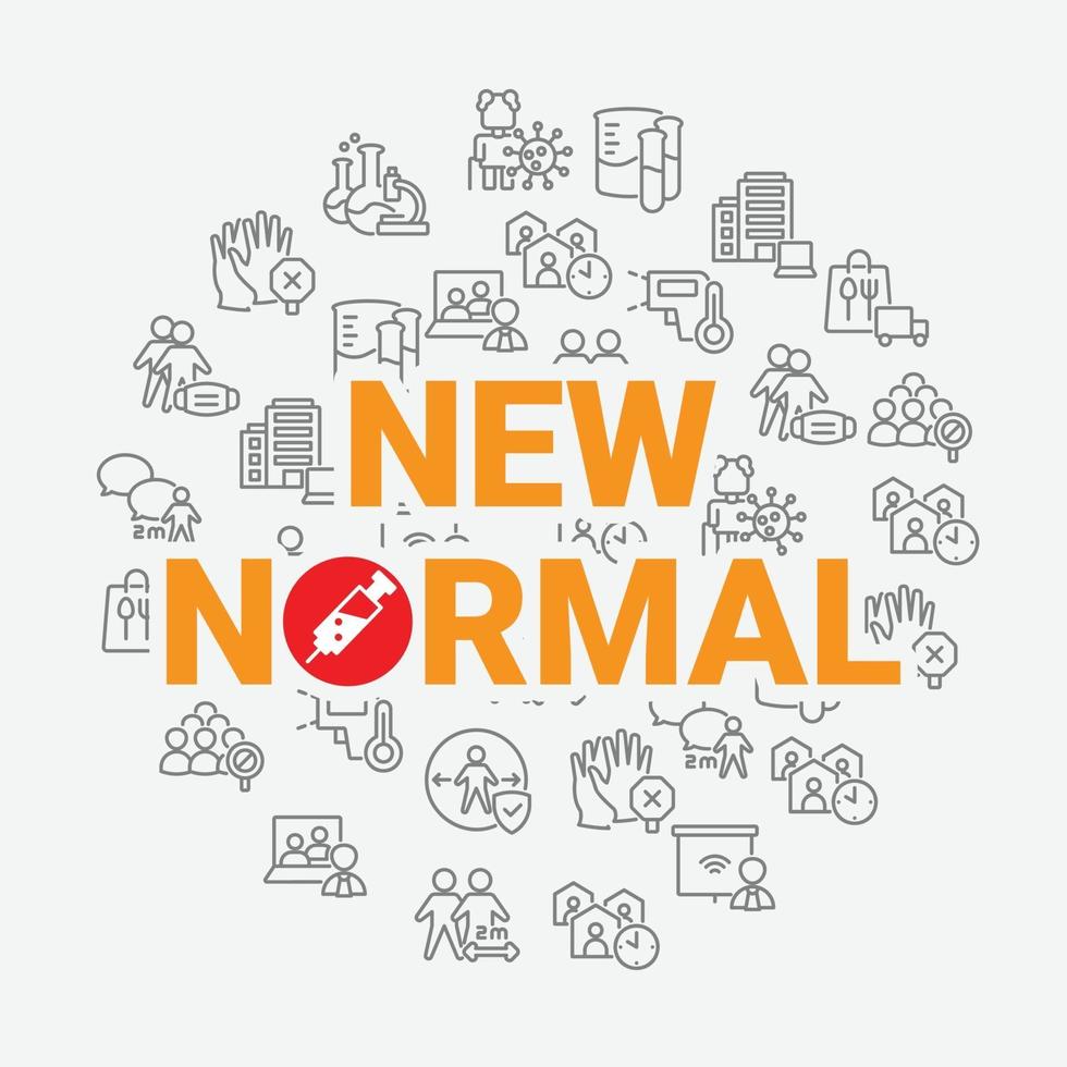 New Normal Banner, iconic art banner contains activities after pandemic covid-19 era, contains all activities such as avoid crowd, social distancing, work from home, online meeting, etc, vector illustration