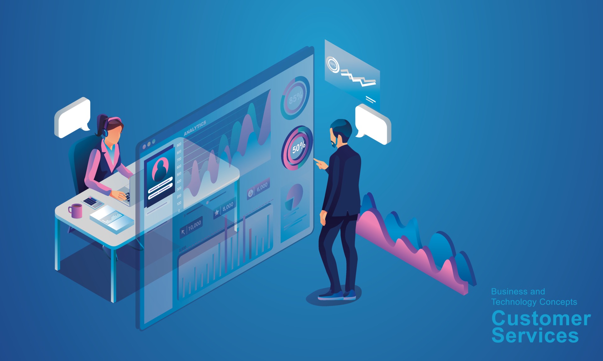 Малый бизнес для женщин. 1с техподдержка фото. Дружественный сервис это. Оператор колл центра. Providing customer service.