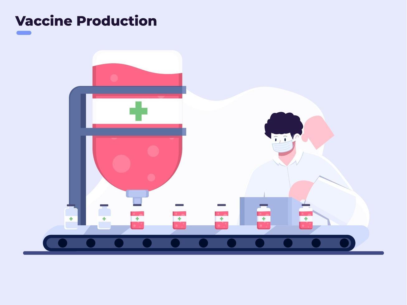 Covid-19 vaccine mass production vector flat illustration