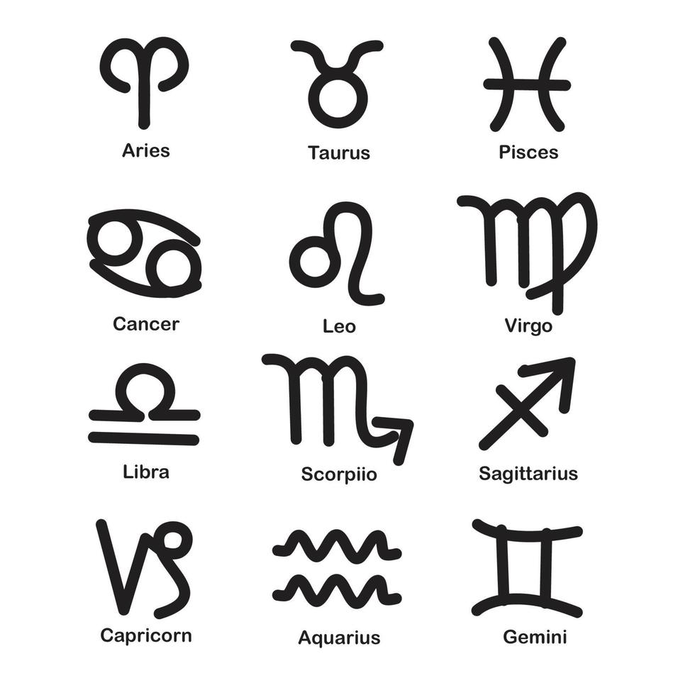 Zodiac and Astrological Symbols vector