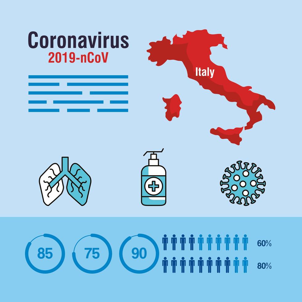 Coronavirus pandemic banner with Italy map and doctors vector