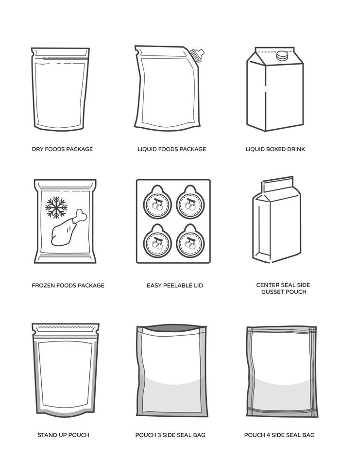 Flexible packaging icons outline vector