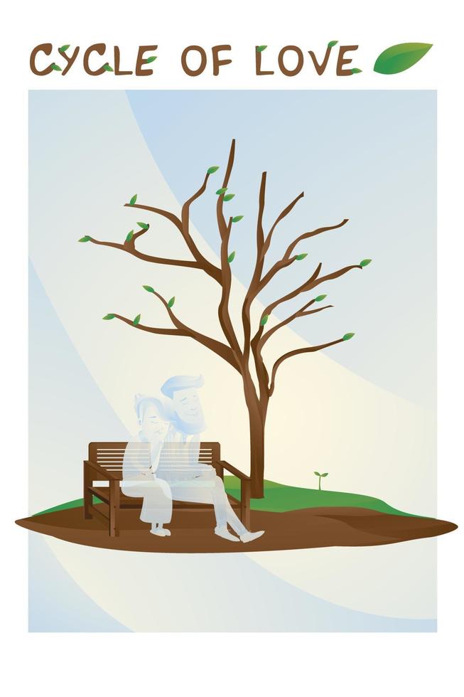 Cycle of love sets for valentine season, picture of couple afterlife lovers under the fallen leaves tree. vector