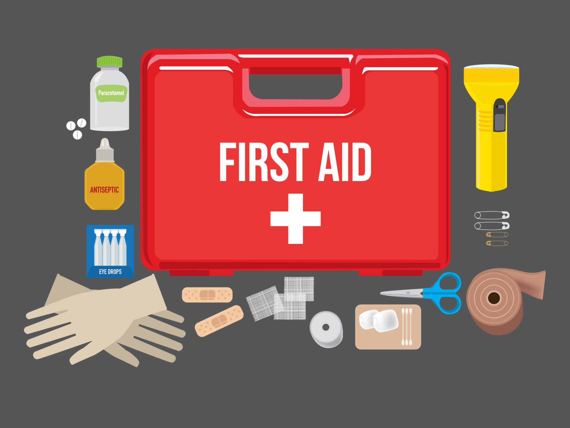 First Aid Materials