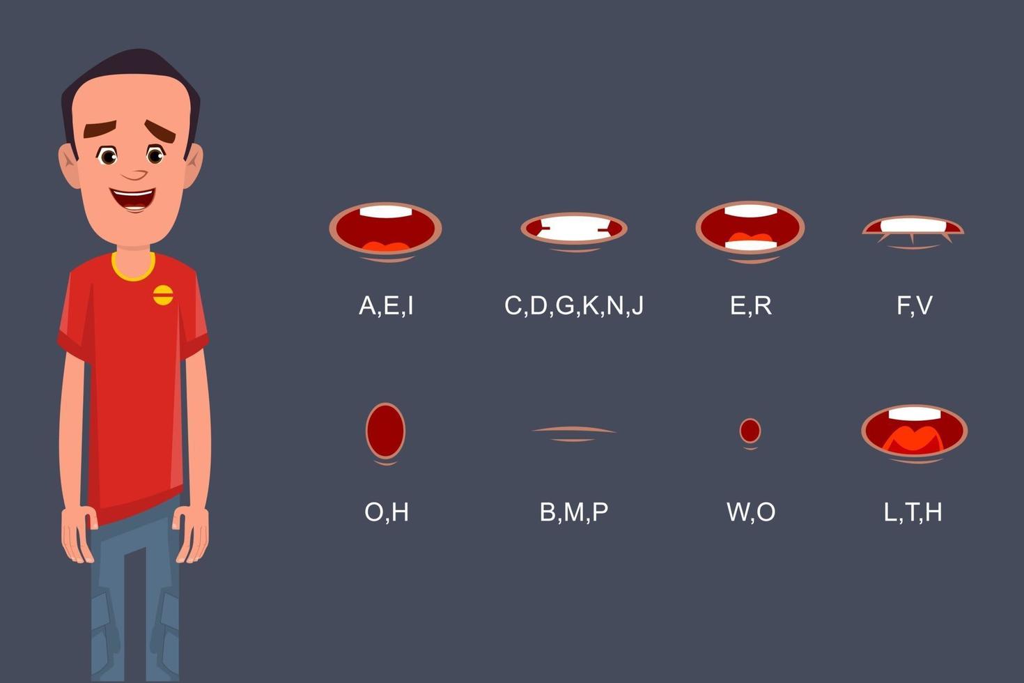 Lip sync collection for cartoon character animation or motion design vector