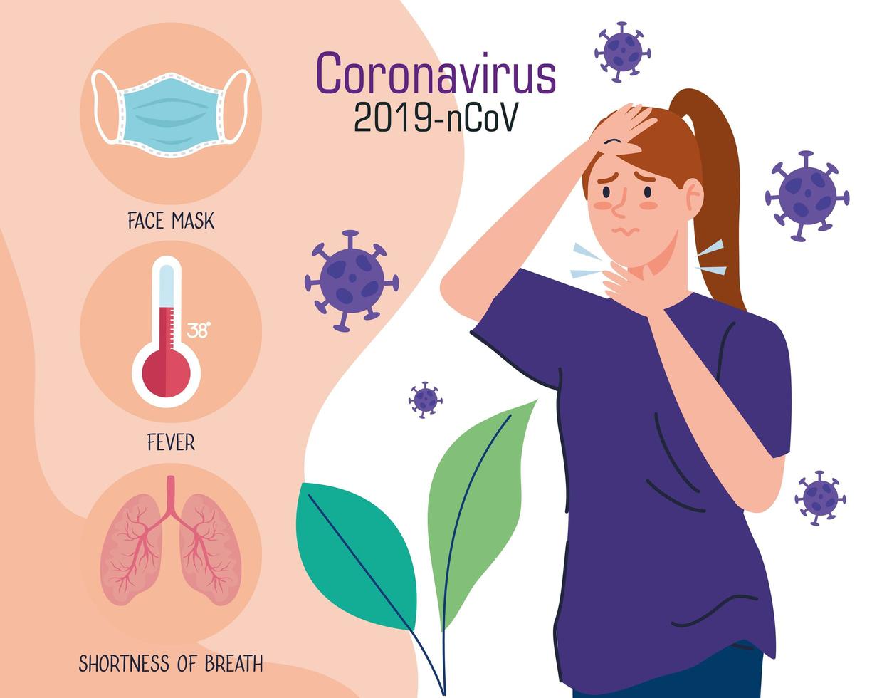 mujer joven con covid 19 síntomas infografía vector