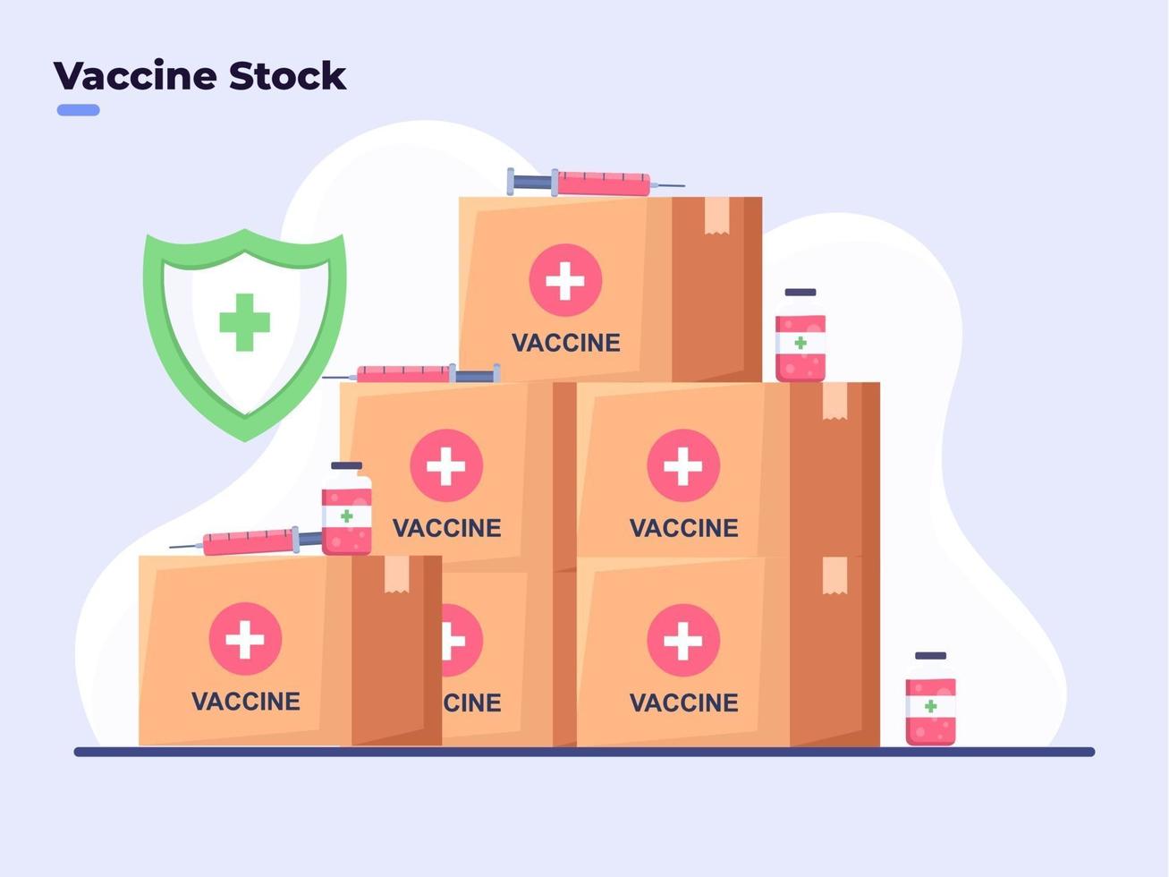 Ilustración de estilo plano stock listo para la vacuna contra el coronavirus covid-19 y listo para entregar o distribuir en todo el mundo vector