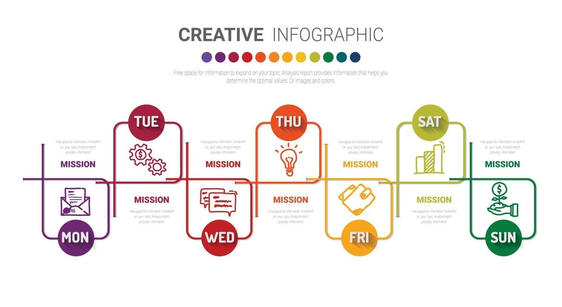 El negocio de línea de tiempo para 7 días, 7 opciones, el vector de diseño de infografías de línea de tiempo y el negocio de presentación se pueden utilizar para el concepto de negocio con 7 pasos o procesos.