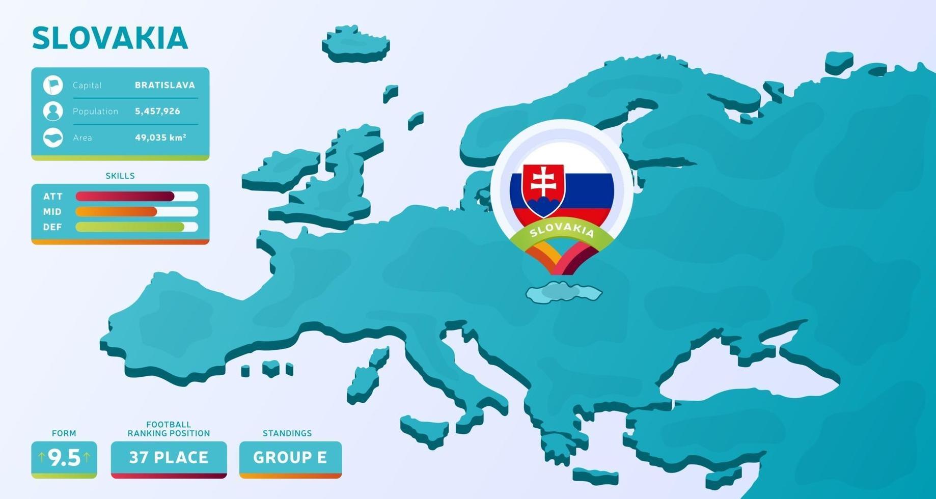 Slovakia isometric football map with flag vector