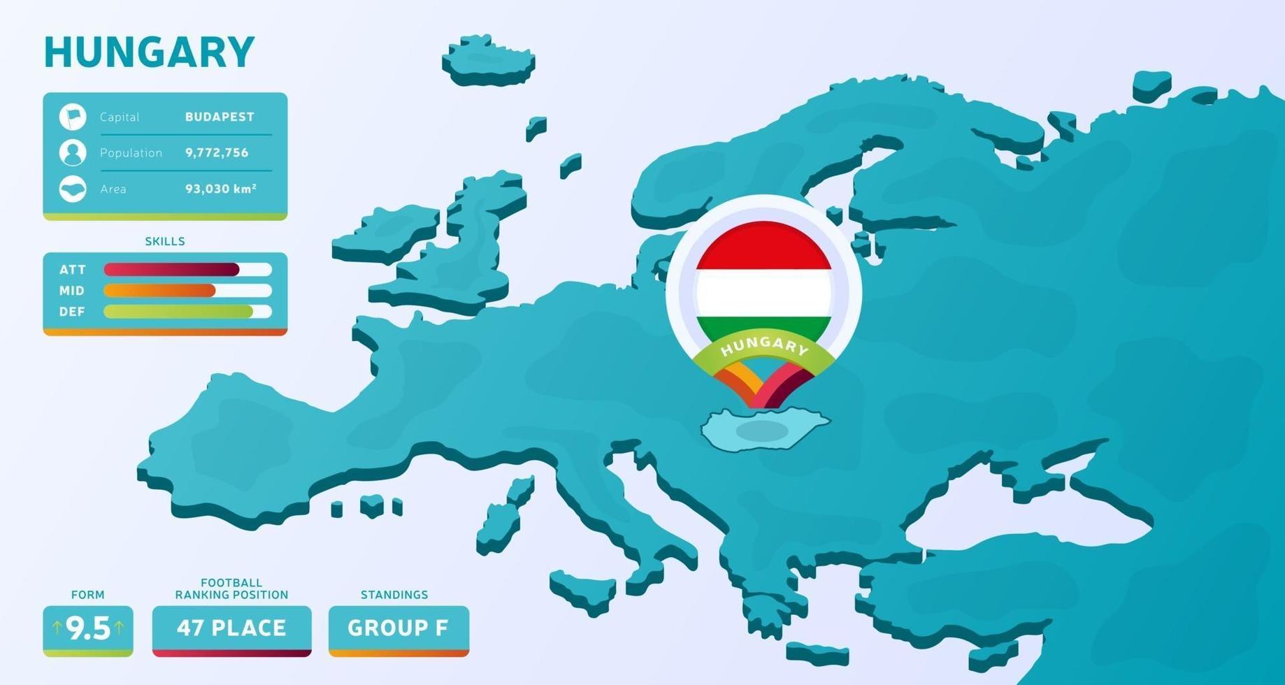 Hungary isometric football map vector