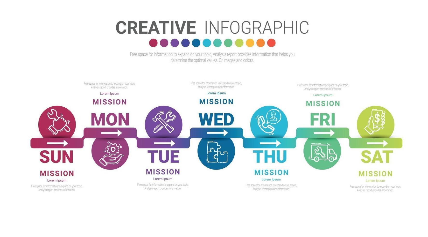 negocio de línea de tiempo para 7 días, 7 opciones, vector de diseño de infografías de línea de tiempo y negocios de presentación.