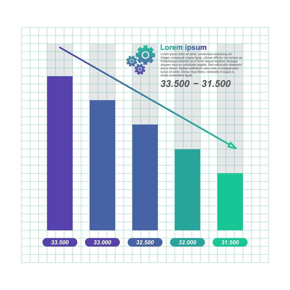 Gráfico de barras decreciente que ilustra la presión económica o los problemas financieros infográficos vector