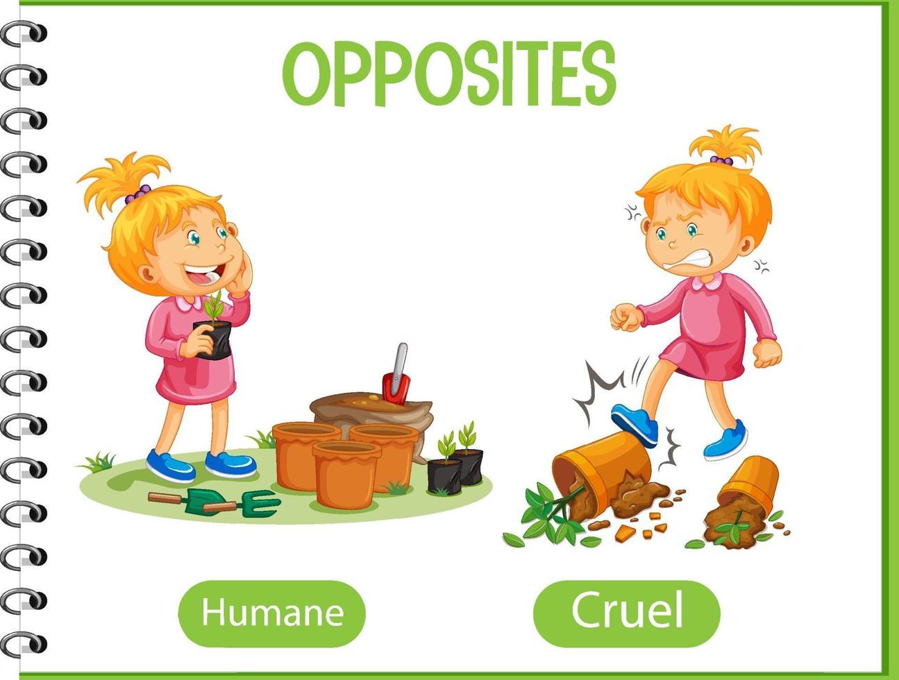 Opposite words with humane and cruel vector