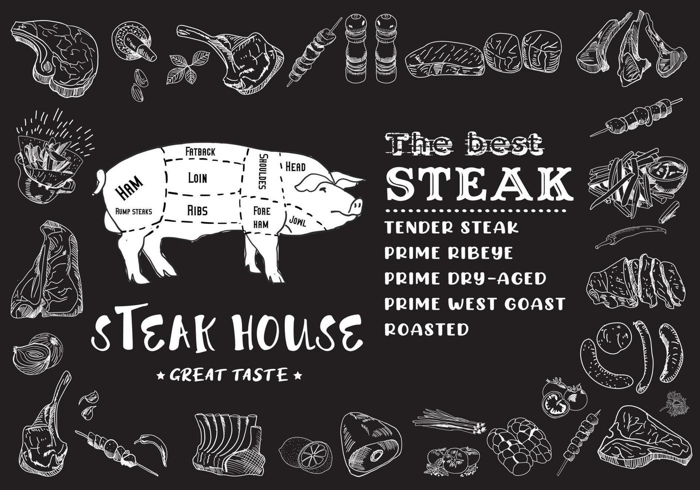 Steak menu for restaurant and cafe. Food flyer. vector